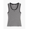 Tommy Top ESSENTIAL BIBLACK